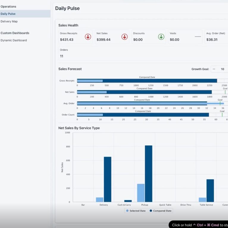 Command Center 1-Sized