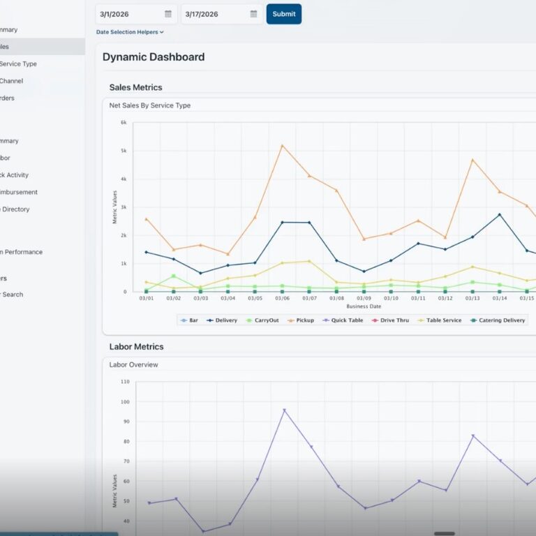 Command Center 2-Sized